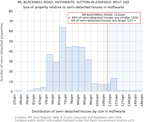 86, BLACKWELL ROAD, HUTHWAITE, SUTTON-IN-ASHFIELD, NG17 2QZ: Size of property relative to detached houses in Huthwaite