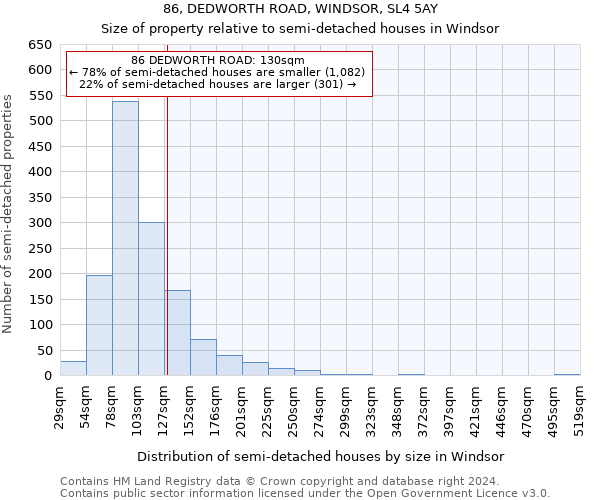 86, DEDWORTH ROAD, WINDSOR, SL4 5AY: Size of property relative to detached houses in Windsor