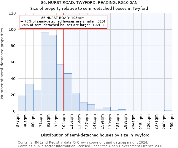 86, HURST ROAD, TWYFORD, READING, RG10 0AN: Size of property relative to detached houses in Twyford