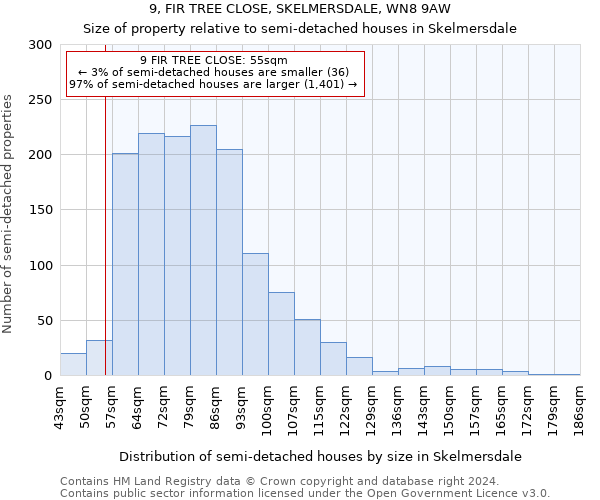 9, FIR TREE CLOSE, SKELMERSDALE, WN8 9AW: Size of property relative to detached houses in Skelmersdale