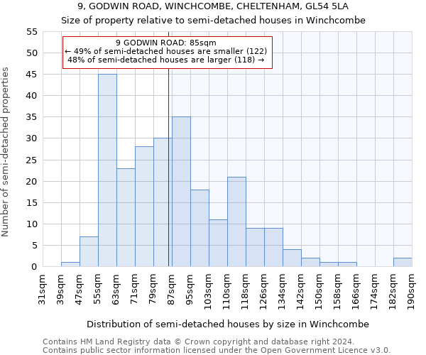 9, GODWIN ROAD, WINCHCOMBE, CHELTENHAM, GL54 5LA: Size of property relative to detached houses in Winchcombe