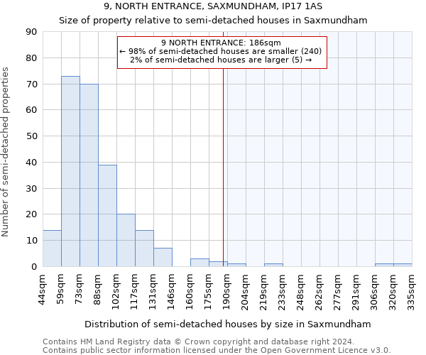 9, NORTH ENTRANCE, SAXMUNDHAM, IP17 1AS: Size of property relative to detached houses in Saxmundham