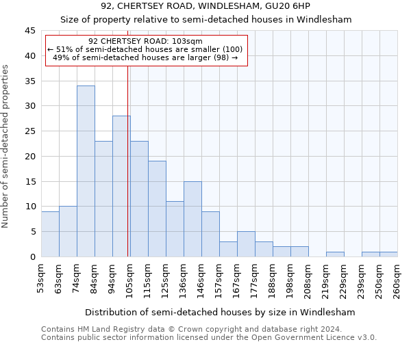 92, CHERTSEY ROAD, WINDLESHAM, GU20 6HP: Size of property relative to detached houses in Windlesham