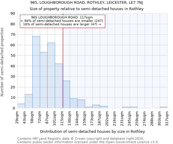 965, LOUGHBOROUGH ROAD, ROTHLEY, LEICESTER, LE7 7NJ: Size of property relative to detached houses in Rothley