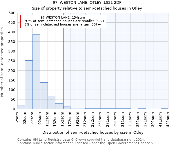 97, WESTON LANE, OTLEY, LS21 2DF: Size of property relative to detached houses in Otley