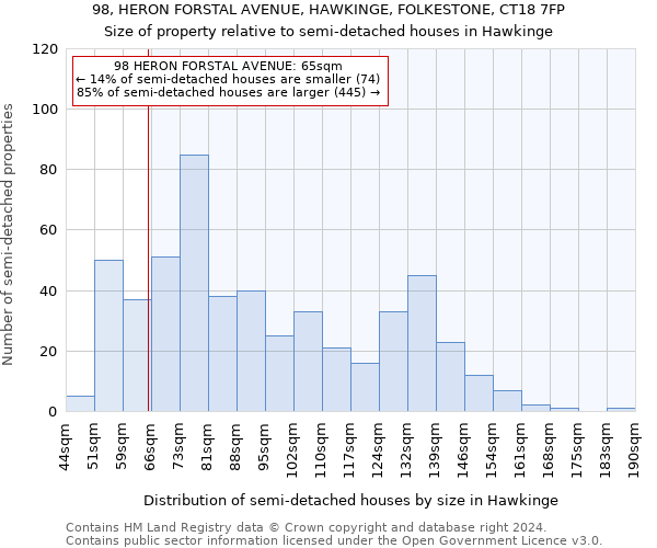 98, HERON FORSTAL AVENUE, HAWKINGE, FOLKESTONE, CT18 7FP: Size of property relative to detached houses in Hawkinge