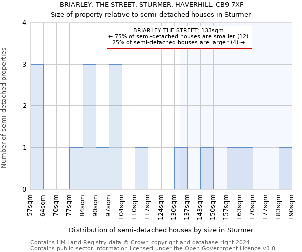 BRIARLEY, THE STREET, STURMER, HAVERHILL, CB9 7XF: Size of property relative to detached houses in Sturmer