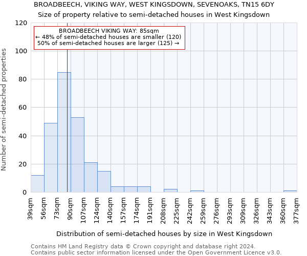 BROADBEECH, VIKING WAY, WEST KINGSDOWN, SEVENOAKS, TN15 6DY: Size of property relative to detached houses in West Kingsdown