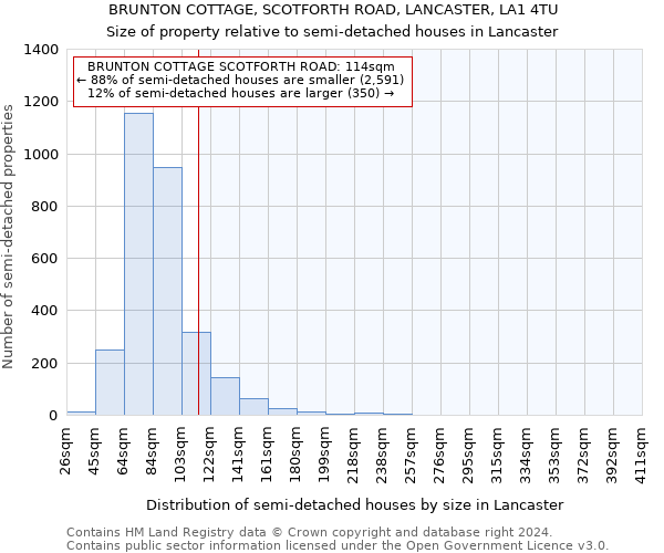 BRUNTON COTTAGE, SCOTFORTH ROAD, LANCASTER, LA1 4TU: Size of property relative to detached houses in Lancaster