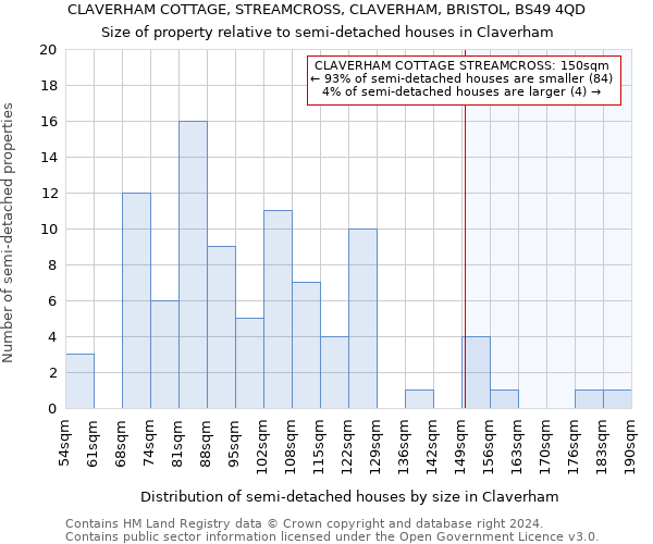 CLAVERHAM COTTAGE, STREAMCROSS, CLAVERHAM, BRISTOL, BS49 4QD: Size of property relative to detached houses in Claverham