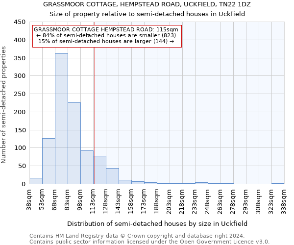 GRASSMOOR COTTAGE, HEMPSTEAD ROAD, UCKFIELD, TN22 1DZ: Size of property relative to detached houses in Uckfield