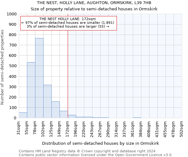 THE NEST, HOLLY LANE, AUGHTON, ORMSKIRK, L39 7HB: Size of property relative to detached houses in Ormskirk