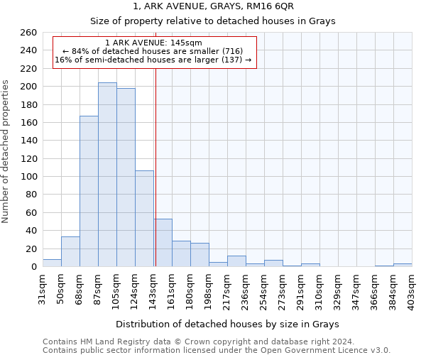 1, ARK AVENUE, GRAYS, RM16 6QR: Size of property relative to detached houses in Grays