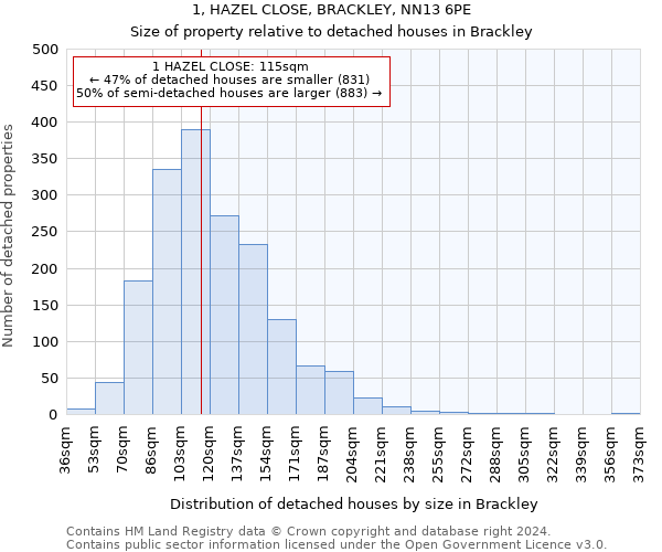 1, HAZEL CLOSE, BRACKLEY, NN13 6PE: Size of property relative to detached houses in Brackley