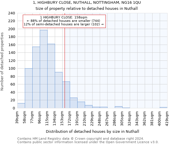 1, HIGHBURY CLOSE, NUTHALL, NOTTINGHAM, NG16 1QU: Size of property relative to detached houses in Nuthall