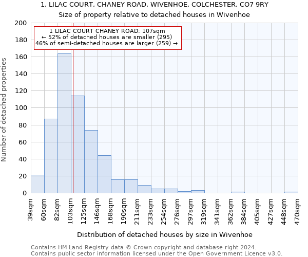 1, LILAC COURT, CHANEY ROAD, WIVENHOE, COLCHESTER, CO7 9RY: Size of property relative to detached houses in Wivenhoe