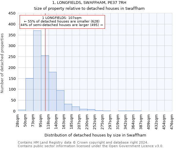 1, LONGFIELDS, SWAFFHAM, PE37 7RH: Size of property relative to detached houses in Swaffham