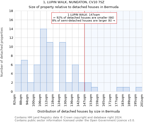 1, LUPIN WALK, NUNEATON, CV10 7SZ: Size of property relative to detached houses in Bermuda