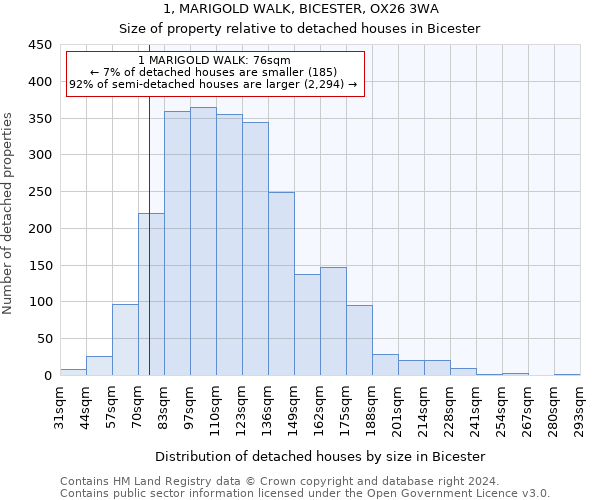 1, MARIGOLD WALK, BICESTER, OX26 3WA: Size of property relative to detached houses in Bicester