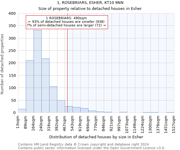 1, ROSEBRIARS, ESHER, KT10 9NN: Size of property relative to detached houses in Esher