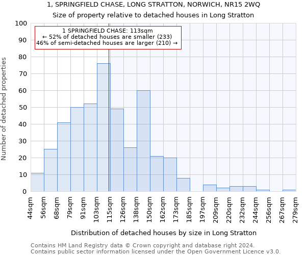 1, SPRINGFIELD CHASE, LONG STRATTON, NORWICH, NR15 2WQ: Size of property relative to detached houses in Long Stratton