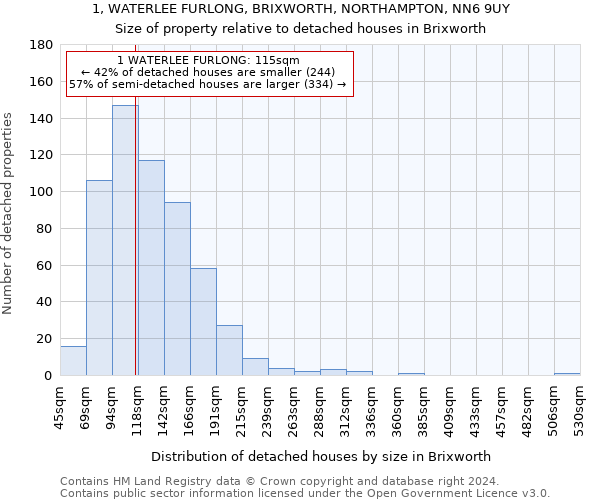 1, WATERLEE FURLONG, BRIXWORTH, NORTHAMPTON, NN6 9UY: Size of property relative to detached houses in Brixworth