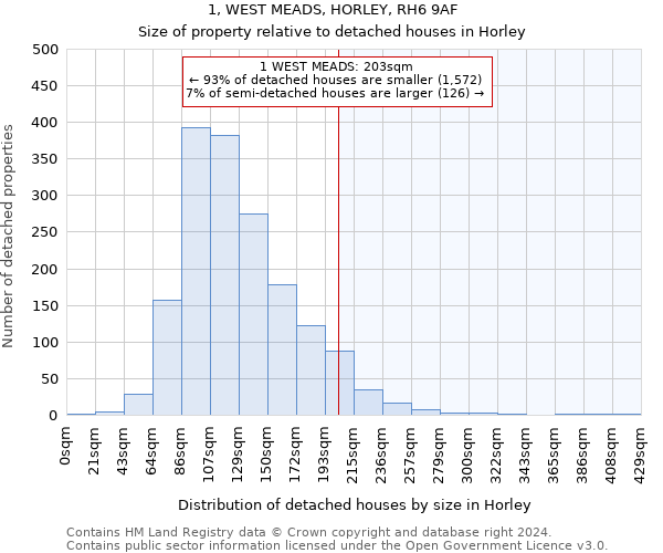 1, WEST MEADS, HORLEY, RH6 9AF: Size of property relative to detached houses in Horley
