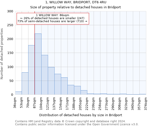 1, WILLOW WAY, BRIDPORT, DT6 4RU: Size of property relative to detached houses in Bridport
