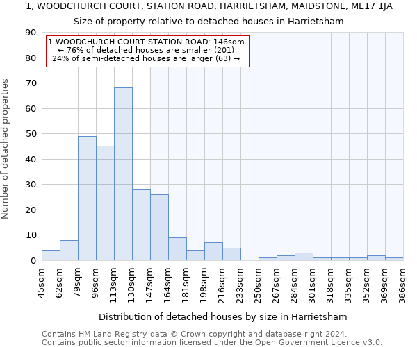 1, WOODCHURCH COURT, STATION ROAD, HARRIETSHAM, MAIDSTONE, ME17 1JA: Size of property relative to detached houses in Harrietsham