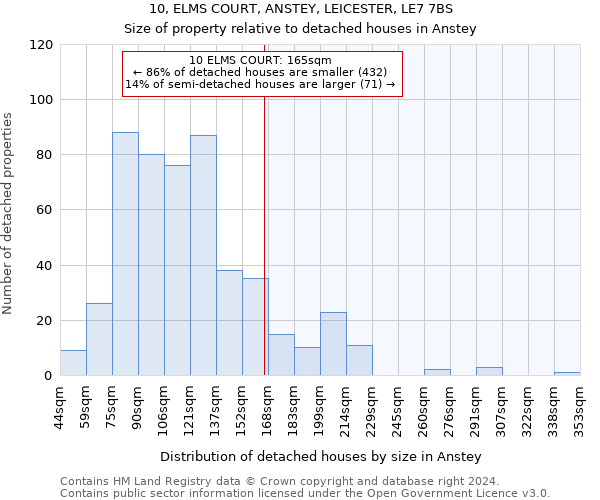 10, ELMS COURT, ANSTEY, LEICESTER, LE7 7BS: Size of property relative to detached houses in Anstey