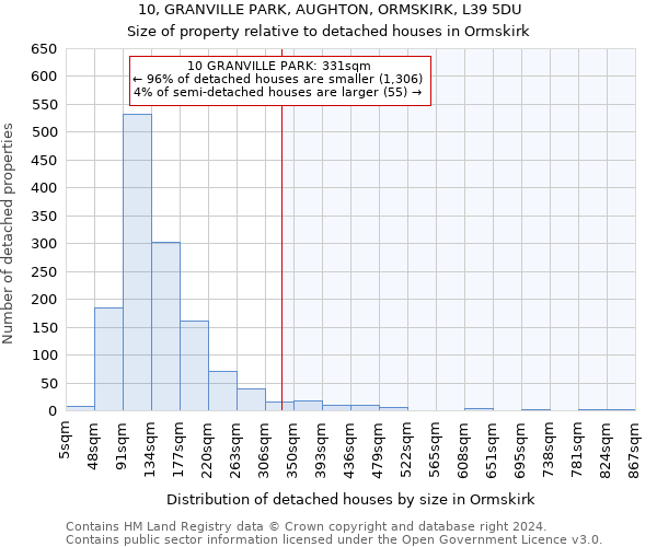 10, GRANVILLE PARK, AUGHTON, ORMSKIRK, L39 5DU: Size of property relative to detached houses in Ormskirk