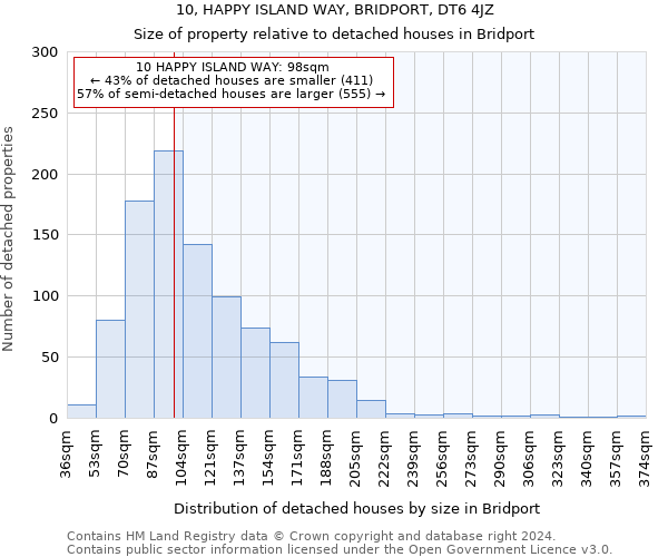 10, HAPPY ISLAND WAY, BRIDPORT, DT6 4JZ: Size of property relative to detached houses in Bridport