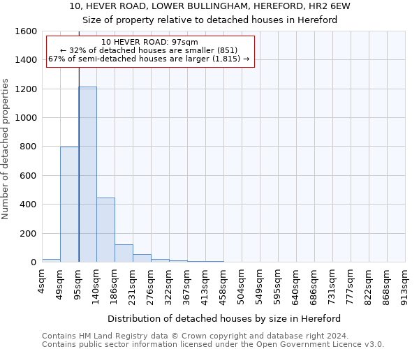 10, HEVER ROAD, LOWER BULLINGHAM, HEREFORD, HR2 6EW: Size of property relative to detached houses in Hereford