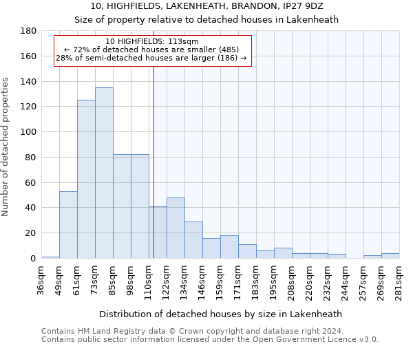 10, HIGHFIELDS, LAKENHEATH, BRANDON, IP27 9DZ: Size of property relative to detached houses in Lakenheath