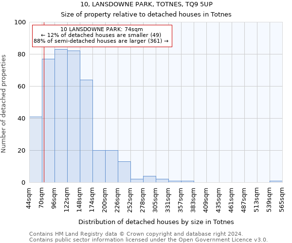 10, LANSDOWNE PARK, TOTNES, TQ9 5UP: Size of property relative to detached houses in Totnes