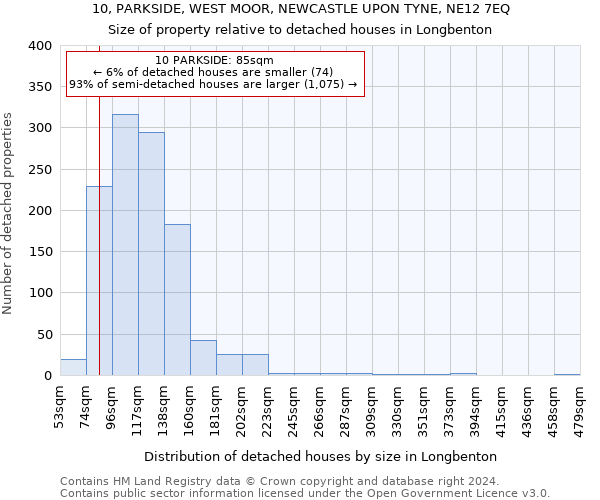 10, PARKSIDE, WEST MOOR, NEWCASTLE UPON TYNE, NE12 7EQ: Size of property relative to detached houses in Longbenton