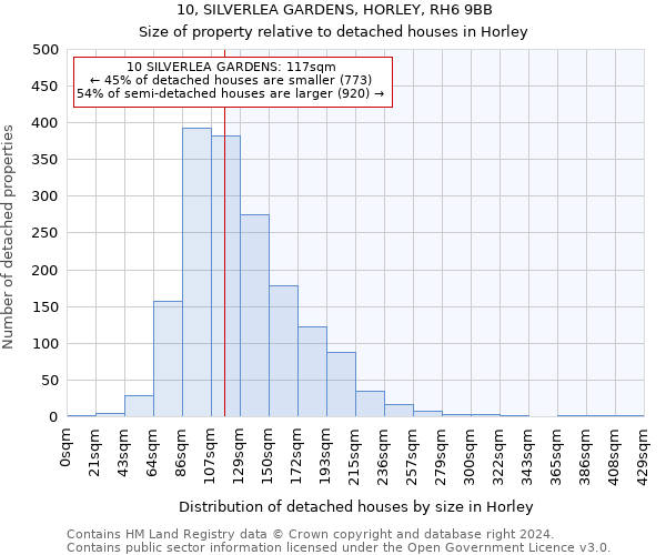 10, SILVERLEA GARDENS, HORLEY, RH6 9BB: Size of property relative to detached houses in Horley