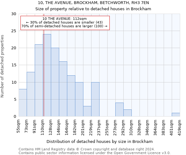10, THE AVENUE, BROCKHAM, BETCHWORTH, RH3 7EN: Size of property relative to detached houses in Brockham