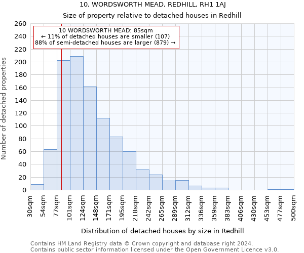 10, WORDSWORTH MEAD, REDHILL, RH1 1AJ: Size of property relative to detached houses in Redhill