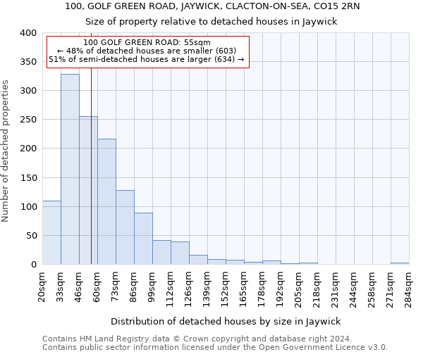 100, GOLF GREEN ROAD, JAYWICK, CLACTON-ON-SEA, CO15 2RN: Size of property relative to detached houses in Jaywick