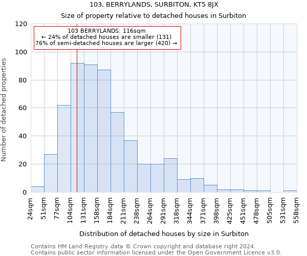 103, BERRYLANDS, SURBITON, KT5 8JX: Size of property relative to detached houses in Surbiton