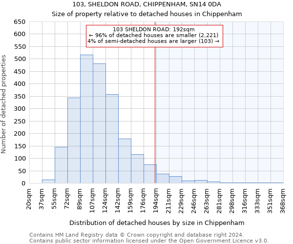 103, SHELDON ROAD, CHIPPENHAM, SN14 0DA: Size of property relative to detached houses in Chippenham