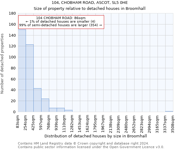 104, CHOBHAM ROAD, ASCOT, SL5 0HE: Size of property relative to detached houses in Broomhall