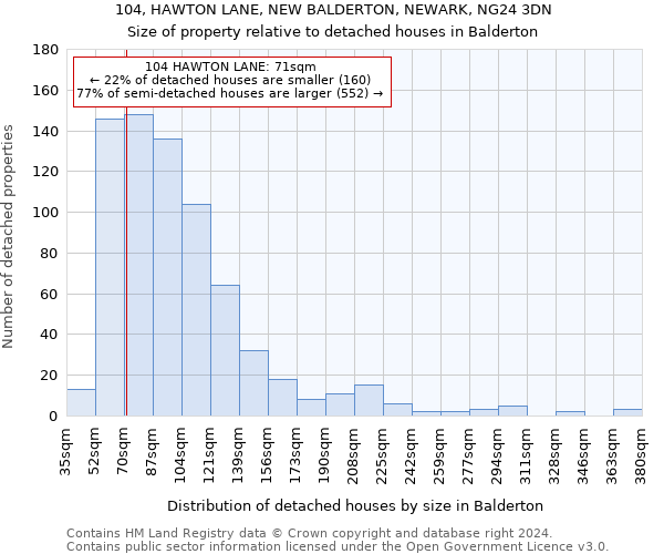 104, HAWTON LANE, NEW BALDERTON, NEWARK, NG24 3DN: Size of property relative to detached houses in Balderton