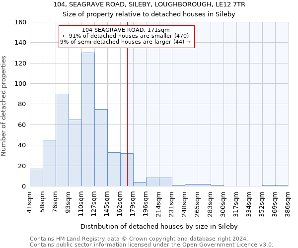 104, SEAGRAVE ROAD, SILEBY, LOUGHBOROUGH, LE12 7TR: Size of property relative to detached houses in Sileby