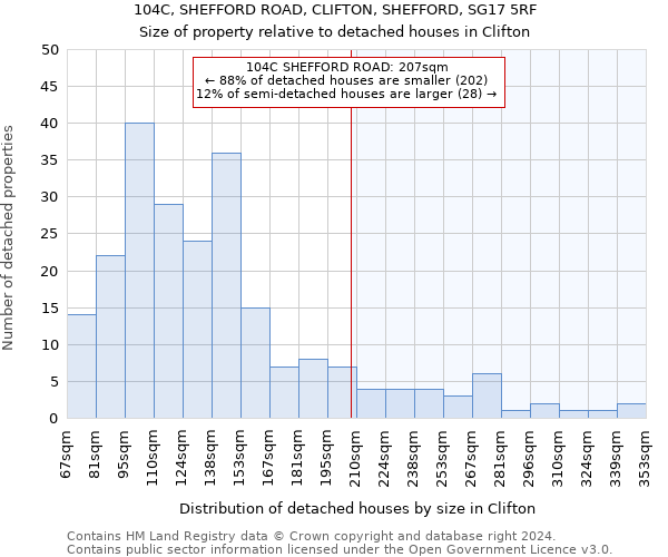 104C, SHEFFORD ROAD, CLIFTON, SHEFFORD, SG17 5RF: Size of property relative to detached houses in Clifton