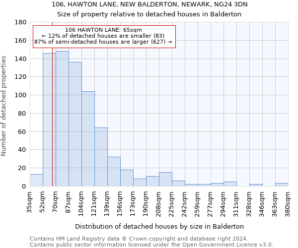 106, HAWTON LANE, NEW BALDERTON, NEWARK, NG24 3DN: Size of property relative to detached houses in Balderton