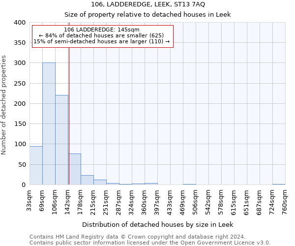 106, LADDEREDGE, LEEK, ST13 7AQ: Size of property relative to detached houses in Leek