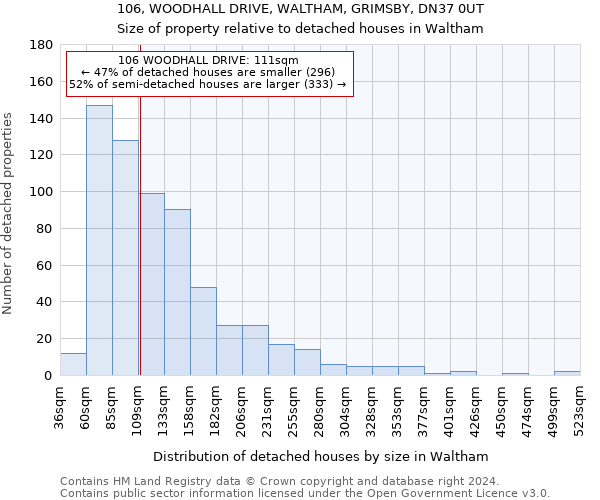 106, WOODHALL DRIVE, WALTHAM, GRIMSBY, DN37 0UT: Size of property relative to detached houses in Waltham