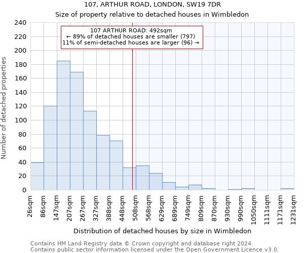 107, ARTHUR ROAD, LONDON, SW19 7DR: Size of property relative to detached houses in Wimbledon